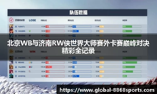 北京WB与济南RW侠世界大师赛外卡赛巅峰对决精彩全记录